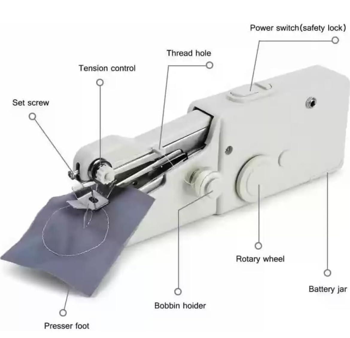 Stitch Handheld Cordless Portable Sewing Machine