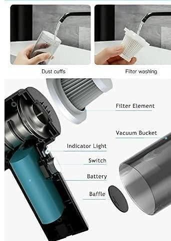 2-in-1 Cordless Handheld Vacuum & Air Duster