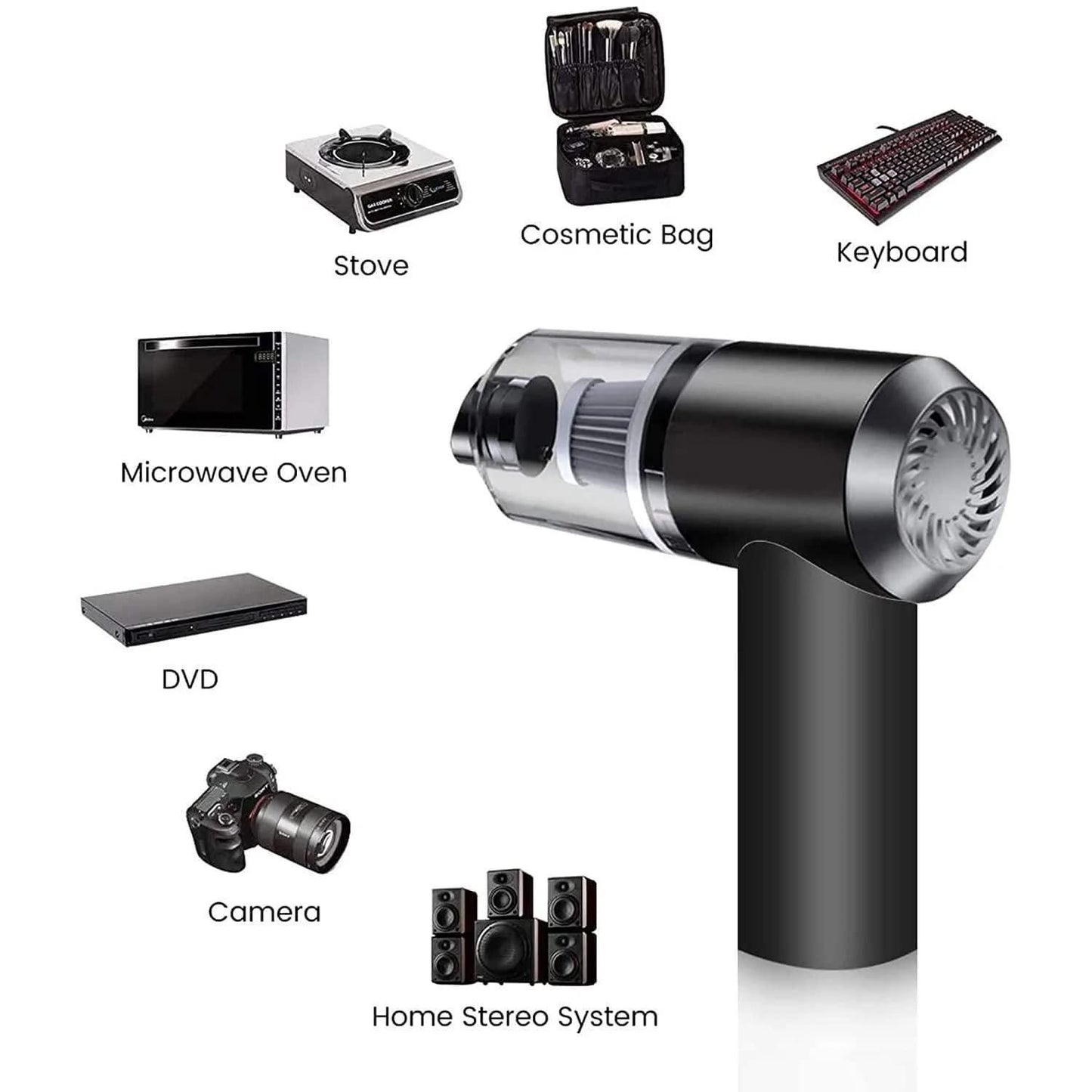 2-in-1 Cordless Handheld Vacuum & Air Duster