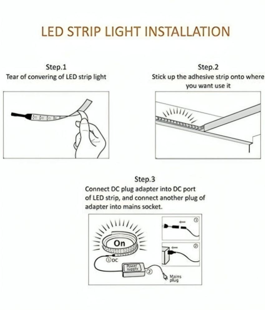 Charkee Green 5 Meter Waterproof Remote Control Multicolor LED Strip Light