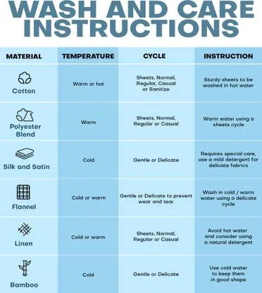 Tropical Foliage Fitted Bed Set